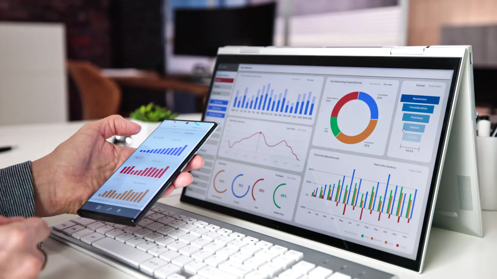 ¿Qué es y para qué sirve la analítica web en tu estrategia digital?